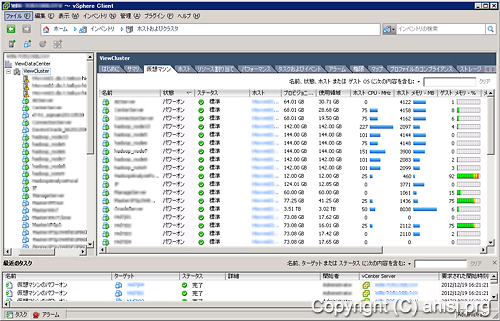 サーバ仮想化製品による仮想環境の管理画面例